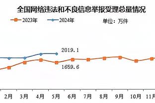 雷竞技最新网站入口